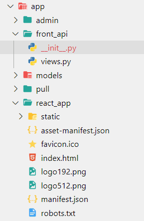 Folder Structure